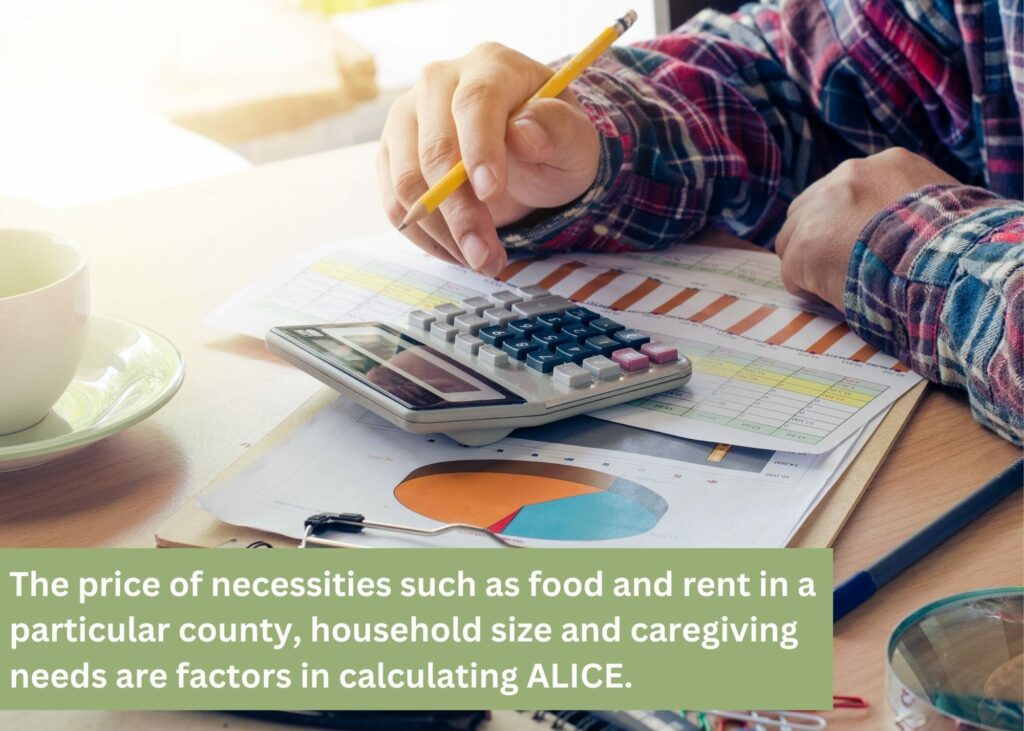 Understanding ALICE: The Struggles of the Working Poor