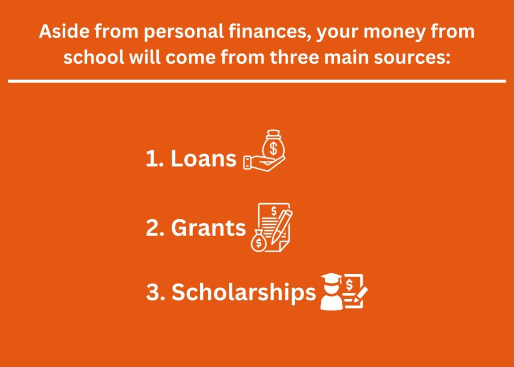 Your Guide to Affordable Education: How to Find Scholarships, Grants, and Low-Cost Programs