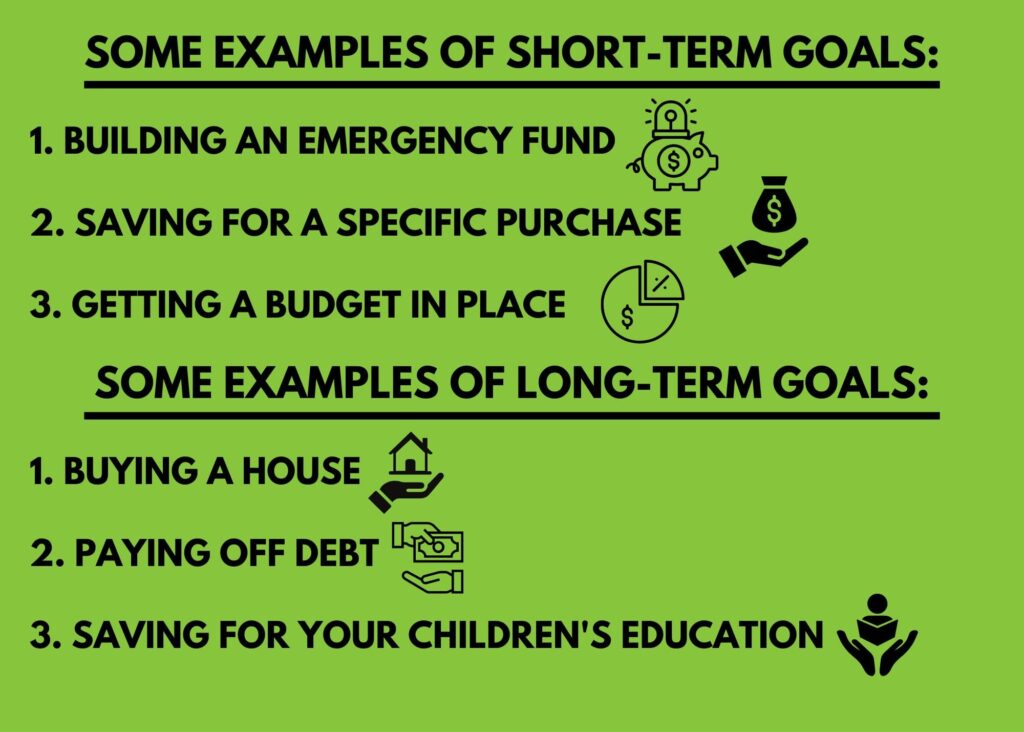 Financial Goal Setting: How to Set and Achieve Short-Term and Long-Term Financial Goals